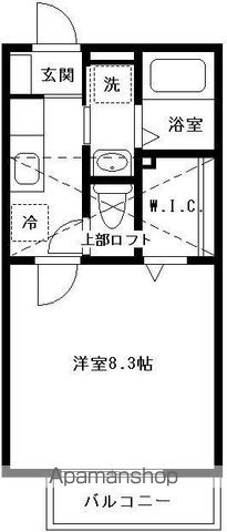 ブラン ラトゥールIの間取り写真
