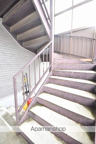 第2マルココーポのその他写真