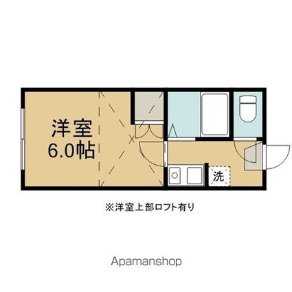 クロスガーデンみたけ[1K/21.12m2]の間取図