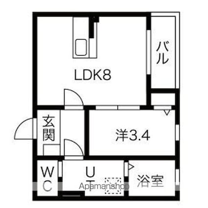 ＮＡＧＯＹＡ　ＴＨＥ　ＮＡＶＹＷＯＯＤ[1LDK/30.08m2]の間取図