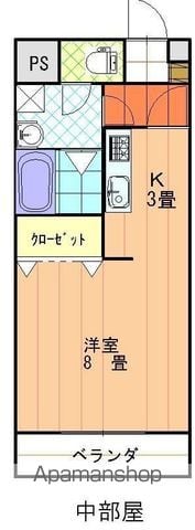 サンブロードHABUの間取り写真