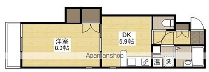広島県広島市南区宇品海岸２丁目[1DK/32.5m2]の間取図