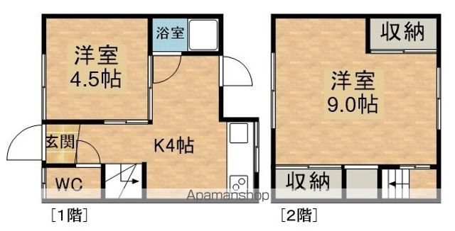 山陽本線 岡山駅 徒歩15分 2階建 築57年の間取り写真