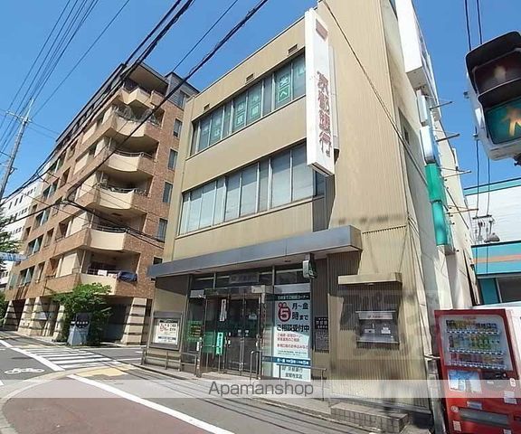 ホワイトハイムKAGAMIISHIの周辺写真