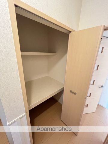 コワンシックIIIの内装写真