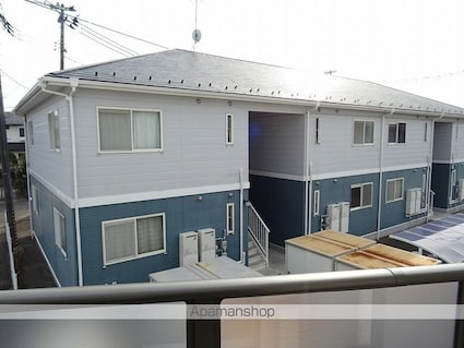 ＣＩＴＹ福田町[1R/35.93m2]の眺望