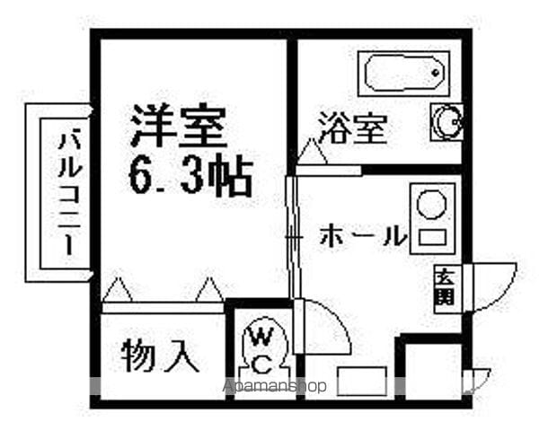 シティ大森の間取り写真