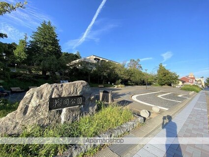 ハイツ小田原[1K/24m2]の周辺8