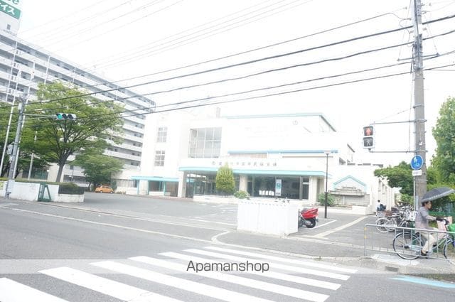 西岡ハイツIの周辺写真