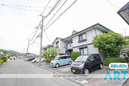 セジュール一色　Ｂ棟[2LDK/53.68m2]の駐車場2