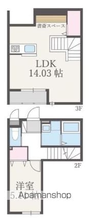 ｔｅｒｒａｃｅ　ｓｉｘ[1LDK/50.6m2]の間取図