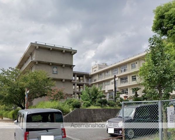 レオパレスコンフォールの周辺写真