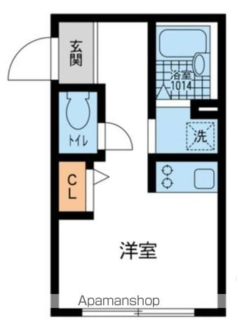 パラッツォ・モデルノの間取り