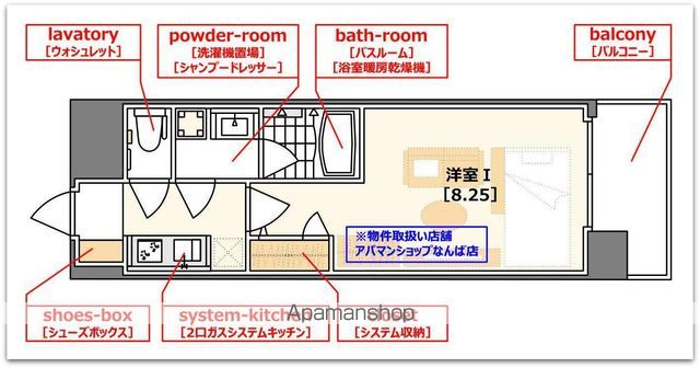 アーデン谷町の間取り写真
