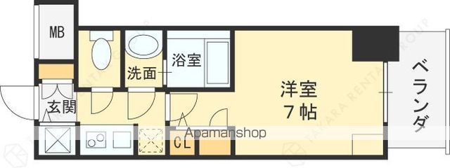 SーRESIDENCE福島ALOVITAの間取り写真