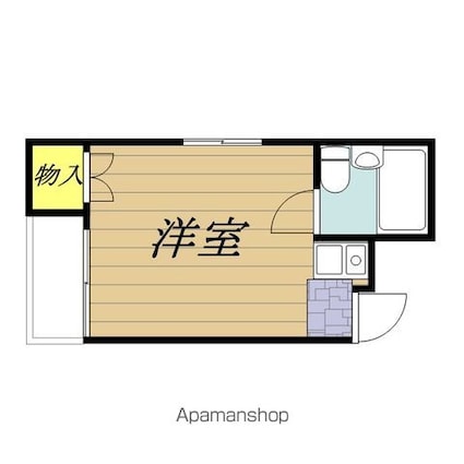 フォレスト松戸[1R/15.31m2]の間取図