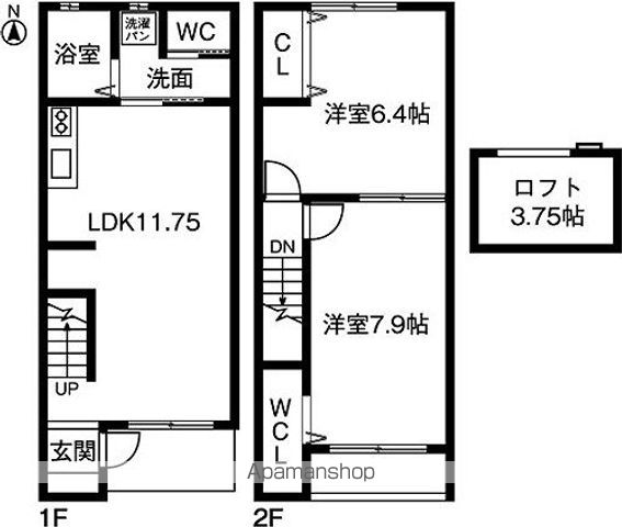 GARDEN HILLSの間取り写真