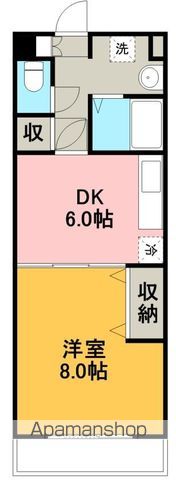 プルミエールの間取り写真
