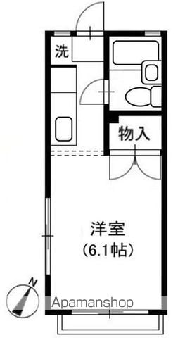 ポルタ大倉山の間取り