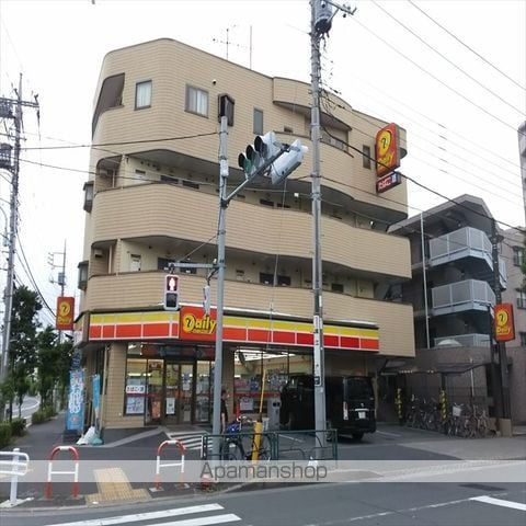 FIKAの周辺写真