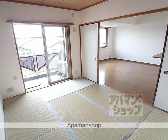 レジディア太秦の内装写真