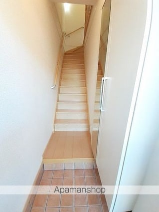 サンリットアヴェニュー[1LDK/42.8m2]の玄関