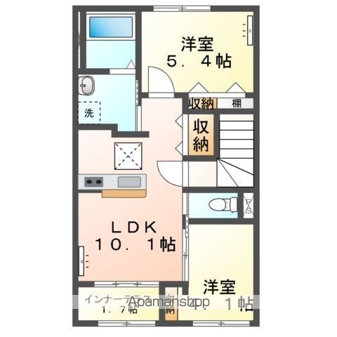 仮）田尻１丁目アパート工事の間取り