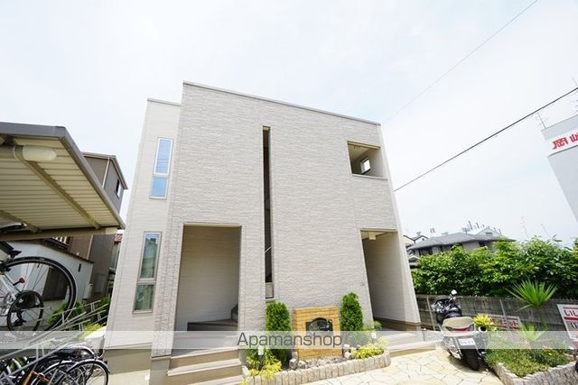 NEO COURT 藤の外観写真