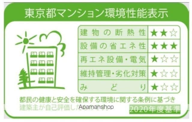 クレヴィアリグゼ西馬込の内装写真
