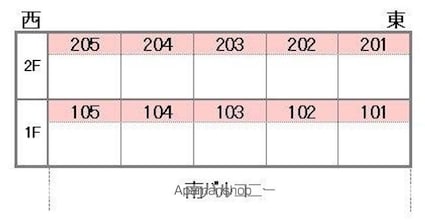 フラット川本[1K/32.55m2]の配置図
