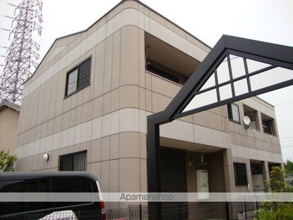 リバーサイド静[1K/34.41m2]の外観3