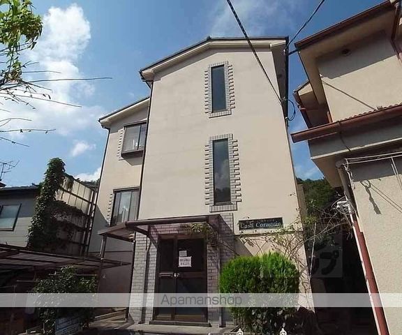 CASA CORAGGIOの外観写真