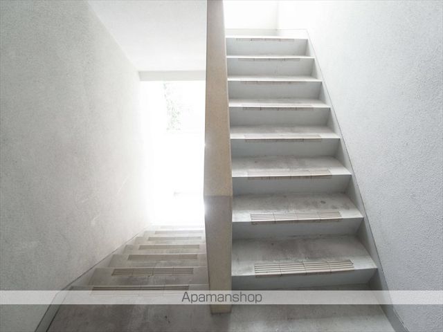 アビタ北白川のその他写真