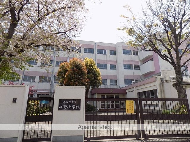 中沼町68KODATEX Iの周辺写真
