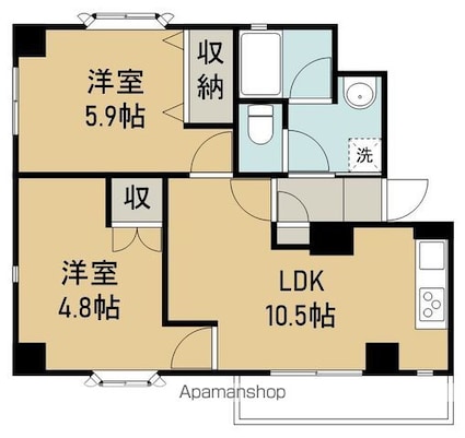 ＳＤハイツ古城Ａ棟[2LDK/45.36m2]の間取図