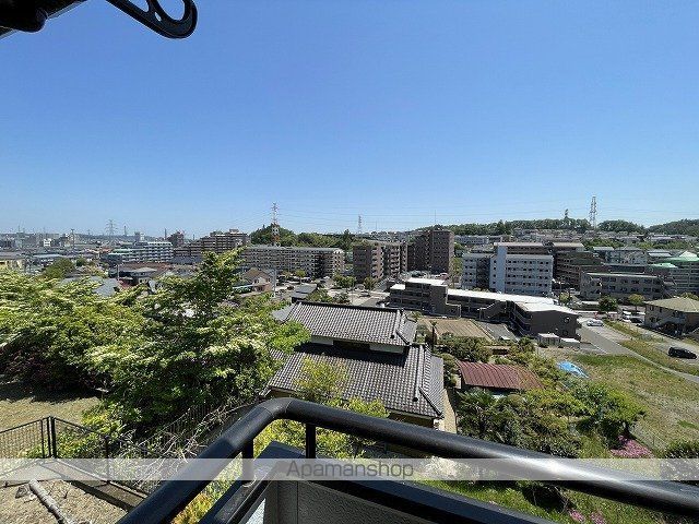 ヒルサイドテラスF棟のその他写真