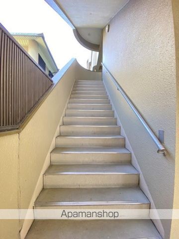 コーポ河中Iのその他写真