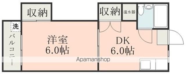 しおやまちハイツの間取り写真