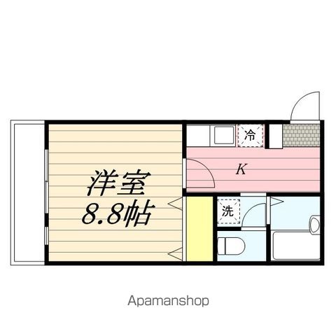 【新宿区西新宿のマンションの間取り】