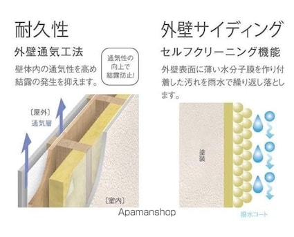 東京都八王子市川口町[1K/33.56m2]の内装3