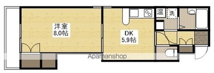 広島県広島市南区宇品海岸２丁目[1DK/32.5m2]の間取図