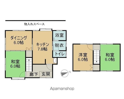 サムネイルイメージ