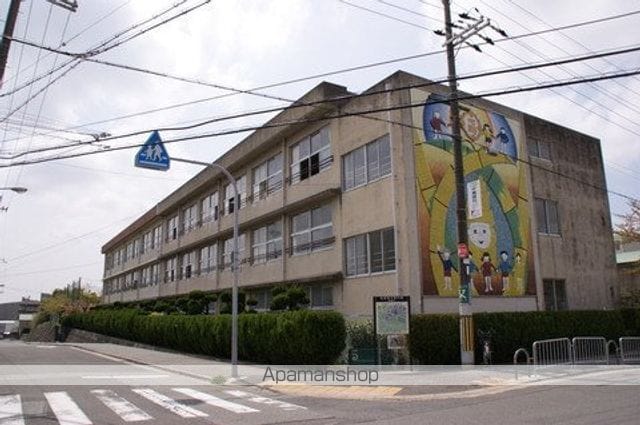 松嶌マンション西緑丘の周辺写真