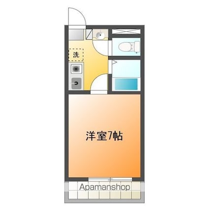 アスティオン[1K/19.5m2]の間取図