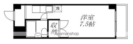 アネックスキューズ[1K/20.25m2]の間取図