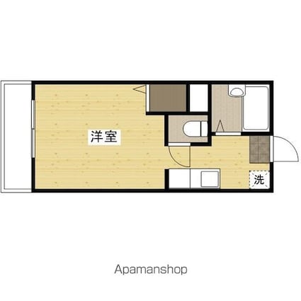 メゾン和田[1R/19.53m2]の間取図