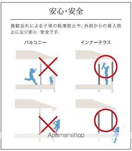 ラ メール RTの内装写真