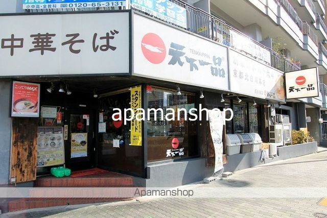 ヴィテイユメゾン成尾の周辺写真