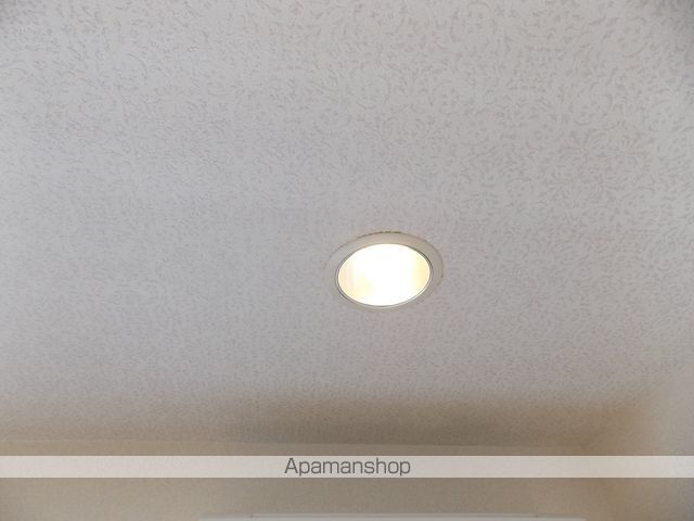 アクティQのその他写真