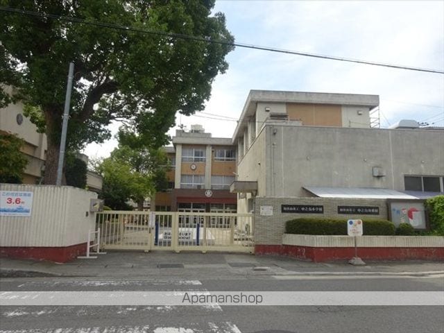 和歌山県和歌山市中之島[店舗/45.2m2]の周辺6